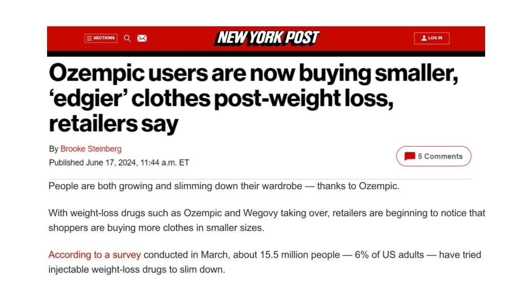 Ozempic users are now buying smaller, ‘edgier’ clothes post-weight loss, retailers say